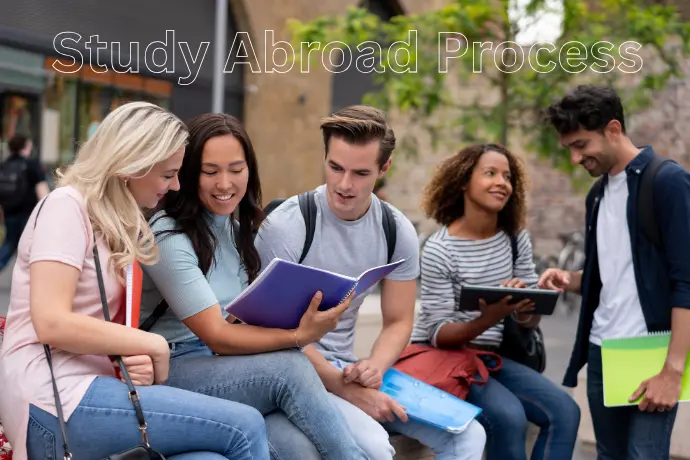 Study-Abroad-Process